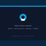 1Password Families Password Manager