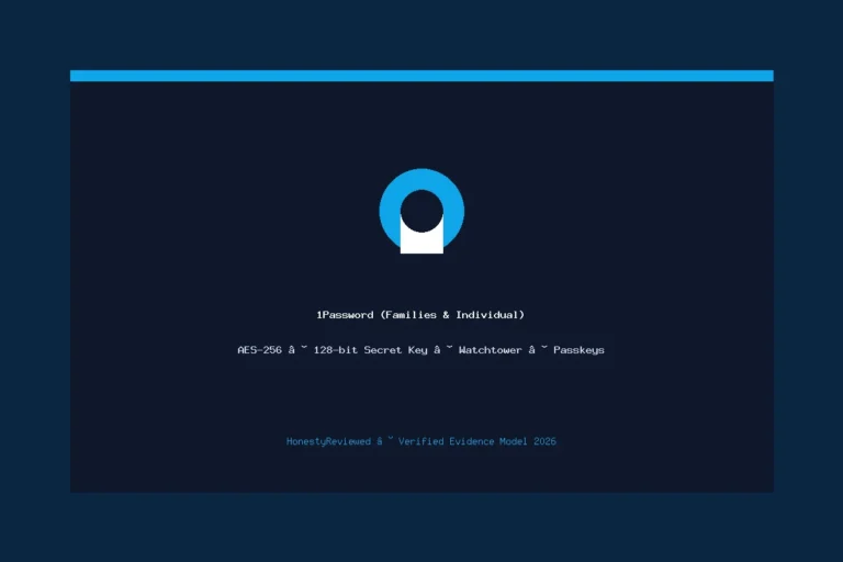 1Password Families Password Manager